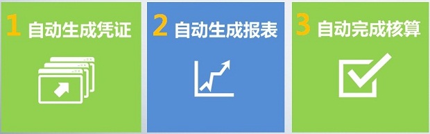 金蝶KIS专业版