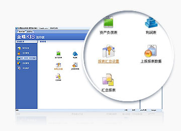 报表分析