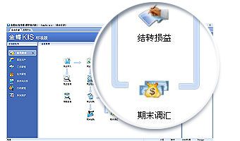 金蝶KIS标准版账务处理流程主界面